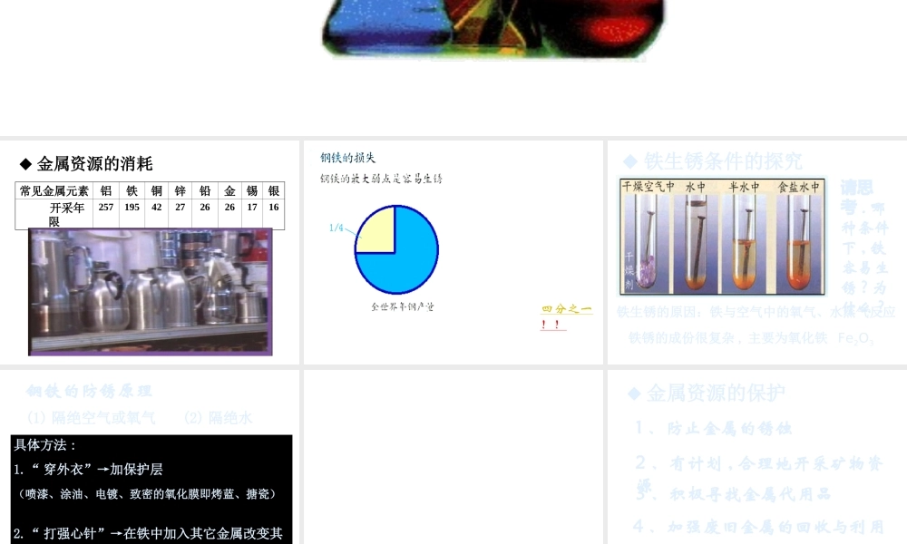 2014九年级化学下册 第六章 金属 6.4 珍惜和保护金属资源课件（2） （新版）粤教版