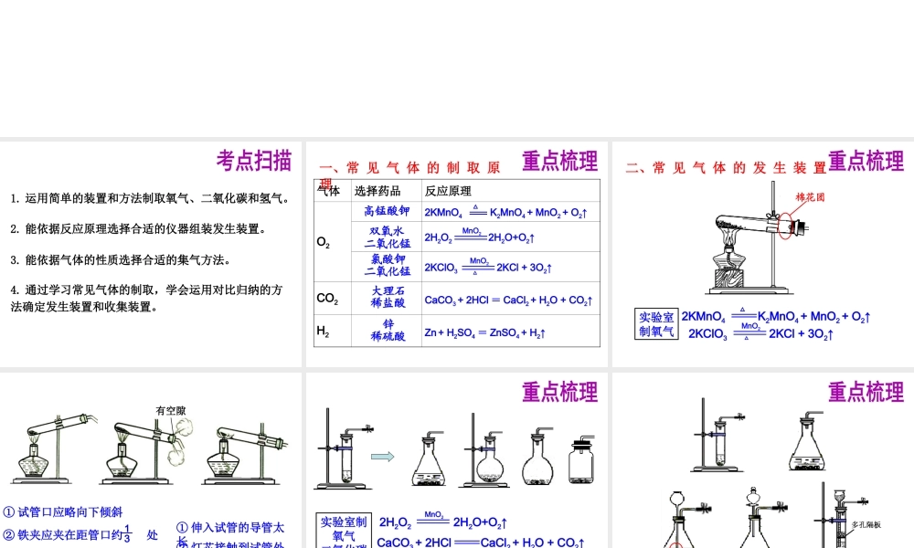 2014年中考化学专题复习 常见气体的制取课件