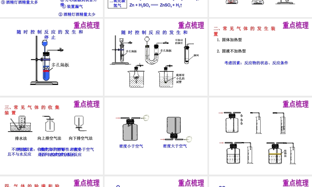 2014年中考化学专题复习 常见气体的制取课件