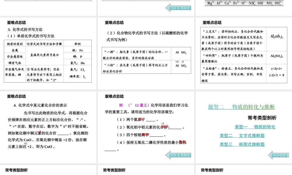 2014年中考化学总复习 考点清单 第三部分 重点题型突破课件