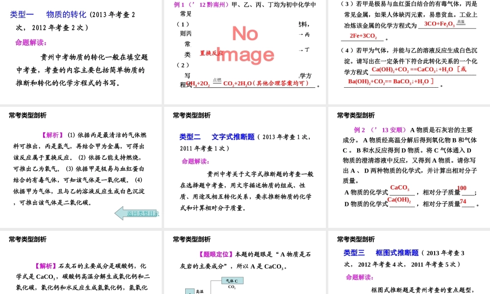 2014年中考化学总复习 考点清单 第三部分 重点题型突破课件