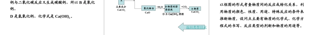 2014年中考化学总复习 考点清单 第三部分 重点题型突破课件