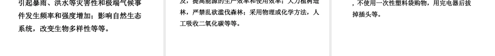 2014年中考化学总复习 考点清单 第一部分 基础知识讲解 第六单元 碳和碳的氧化物课件