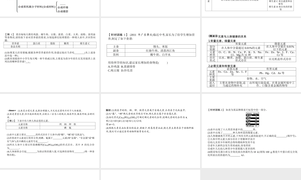2014九年级化学下册 第十二单元 化学与生活（基础整合+考点聚焦）同步课件 新人教版