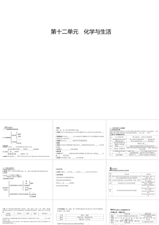 2014九年级化学下册 第十二单元 化学与生活（基础整合+考点聚焦）同步课件 新人教版