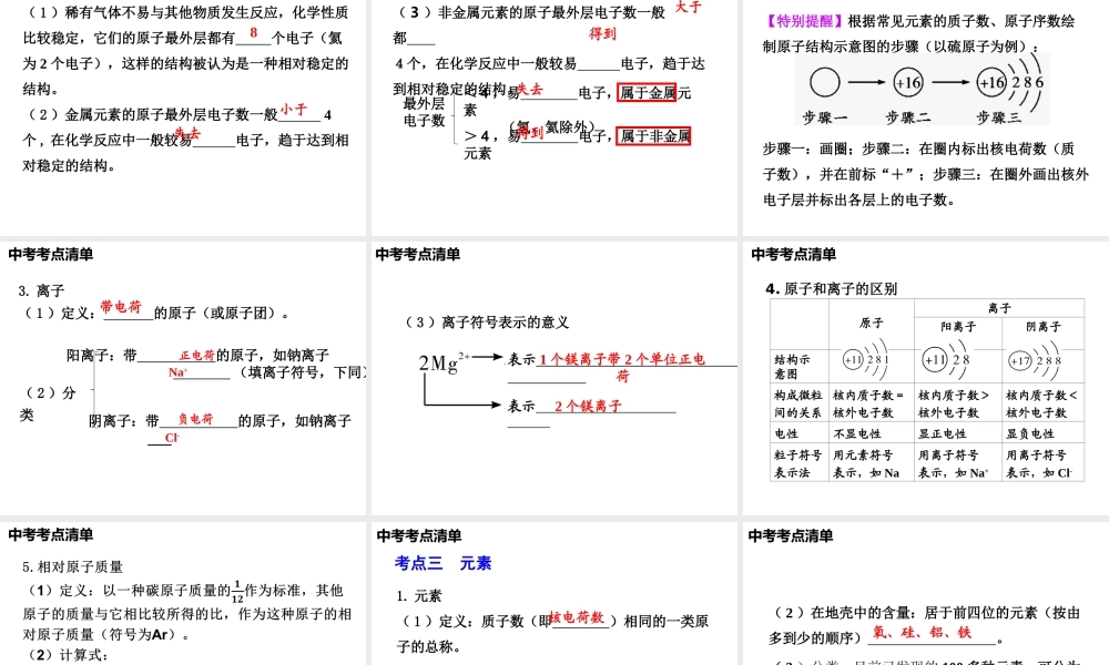 2014年中考化学总复习 考点清单 第一部分 基础知识讲解 第三单元 物质构成的奥秘课件