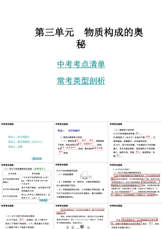2014年中考化学总复习 考点清单 第一部分 基础知识讲解 第三单元 物质构成的奥秘课件