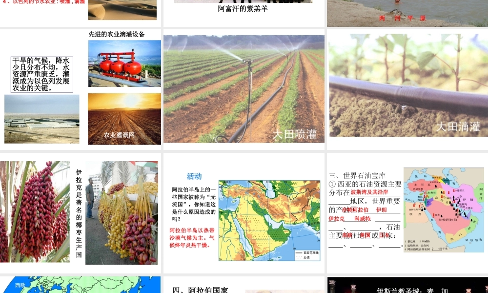 2014七年级地理下册 第七章 第三节 西亚课件 （新版）湘教版