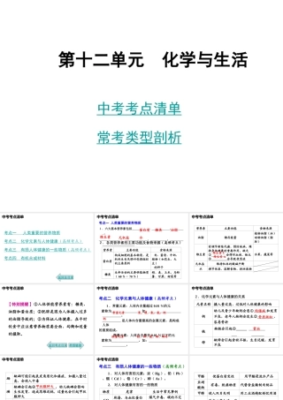 2014年中考化学总复习 考点清单 第一部分 基础知识讲解 第十二单元 化学与生活课件