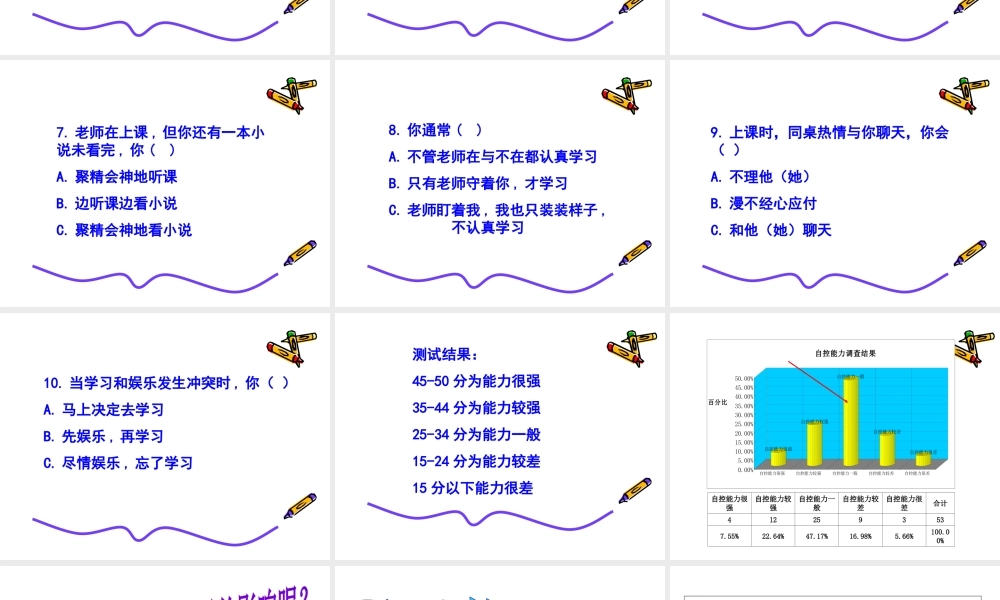 2014年秋七年级政治上册 第八课 第一框 身边的诱惑课件1 新人教版