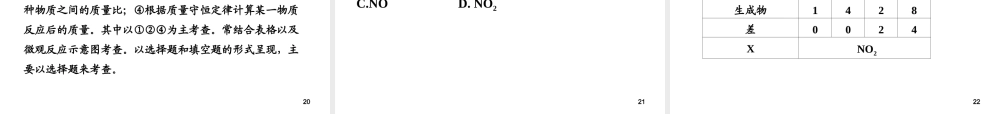 2014年中考化学总复习 考点清单 第一部分 基础知识讲解 第五单元 化学方程式课件
