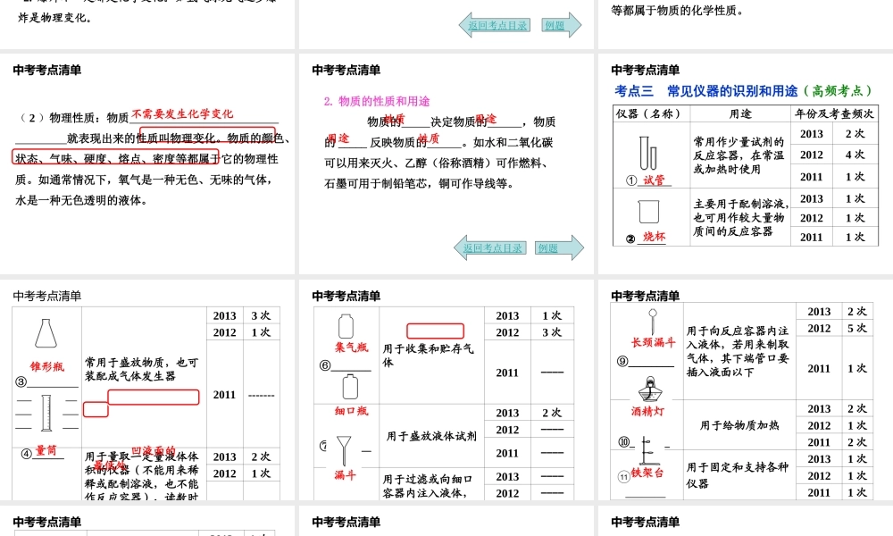 2014年中考化学总复习 考点清单 第一部分 基础知识讲解 第一单元 走进化学世界课件
