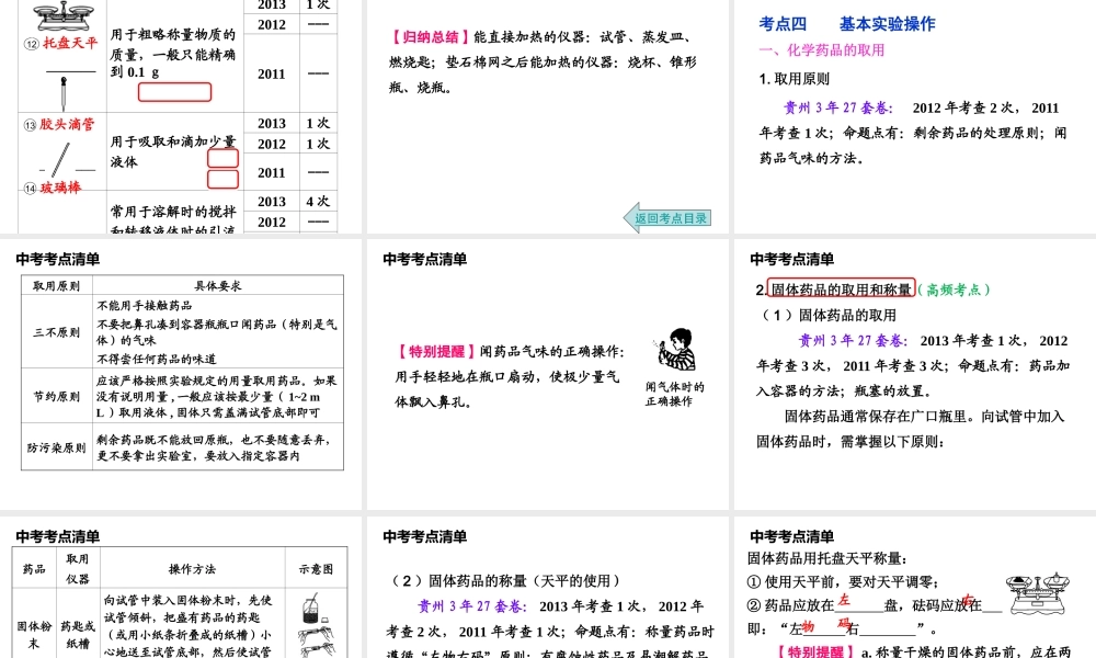 2014年中考化学总复习 考点清单 第一部分 基础知识讲解 第一单元 走进化学世界课件