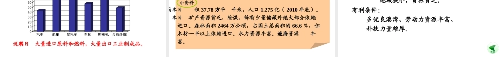 2014七年级地理下册 第七章 第一节 日本课件 新人教版