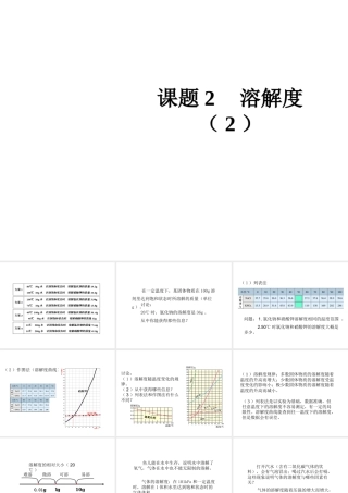 2014九年级化学下册《溶解度》（第2课时）教学课件 （新版）新人教版
