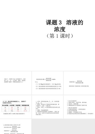 2014九年级化学下册《溶液的浓度》（第1课时）教学课件 （新版）新人教版