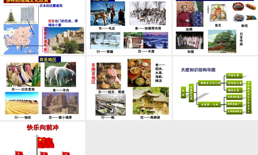 2014春七年级地理下册 第六单元 第一节 位置与范围课件 （新版）新人教版