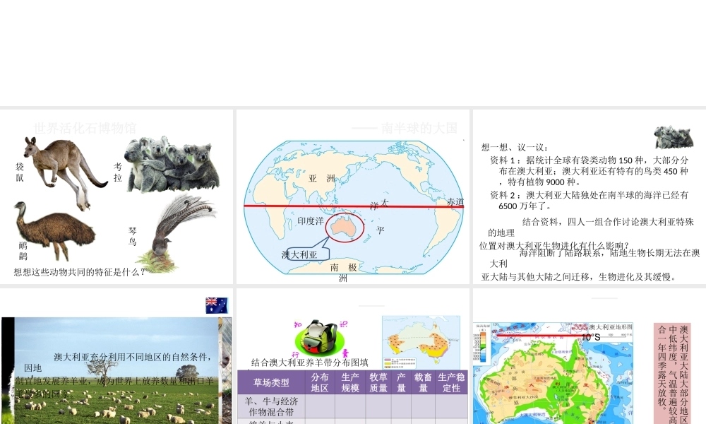 2014七年级地理下册《8.4澳大利亚》同步教学课件 （新版）新人教版
