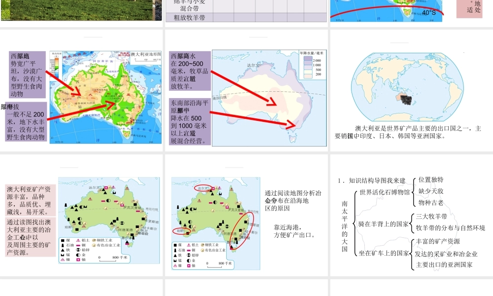 2014七年级地理下册《8.4澳大利亚》同步教学课件 （新版）新人教版