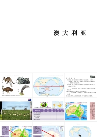 2014七年级地理下册《8.4澳大利亚》同步教学课件 （新版）新人教版