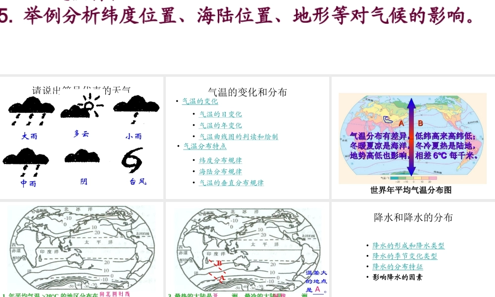 2014年七年级地理上册 第三章 天气与气候复习课件 新人教版