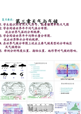 2014年七年级地理上册 第三章 天气与气候复习课件 新人教版
