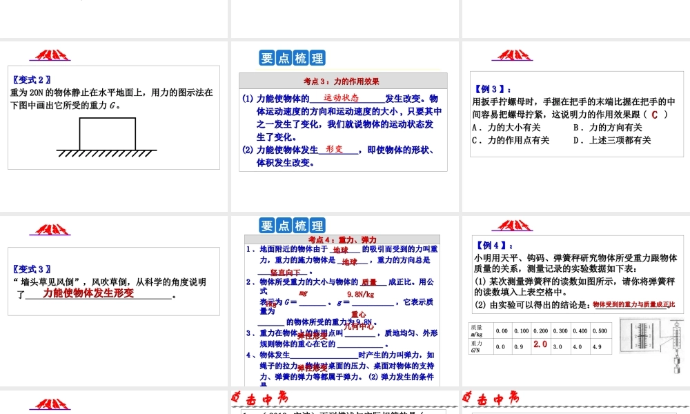 2014年中考科学第一轮复习 第一部分 物质科学（一）第6课 力和力的表示课件
