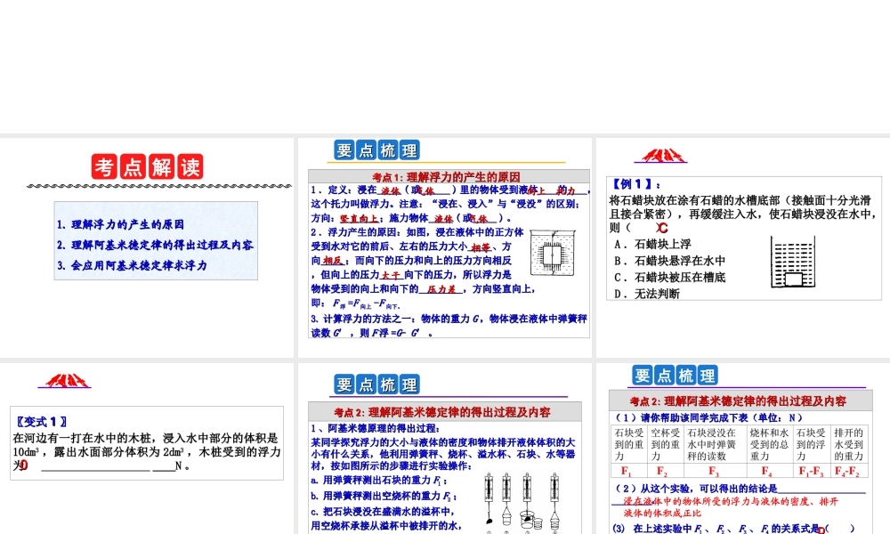 2014年中考科学第一轮复习 第一部分 物质科学（一）第11课 浮力及其计算课件