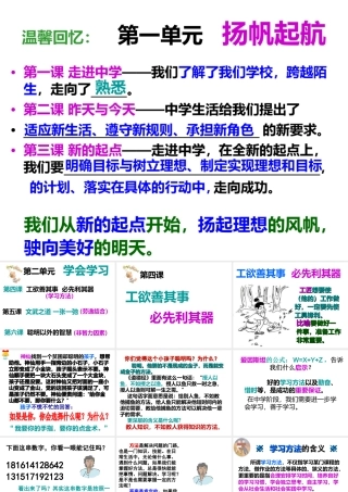 2014年秋七年级政治上册 第二单元 第四课 工欲善其事 必先利其器课件 教科版