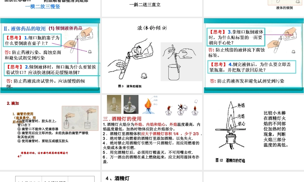 2014七年级科学上册 常见实验操作课件 浙教版