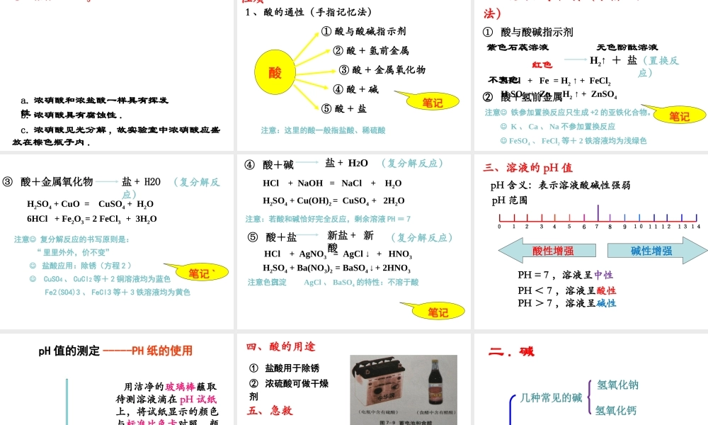 2014年中考化学 酸碱盐复习课件