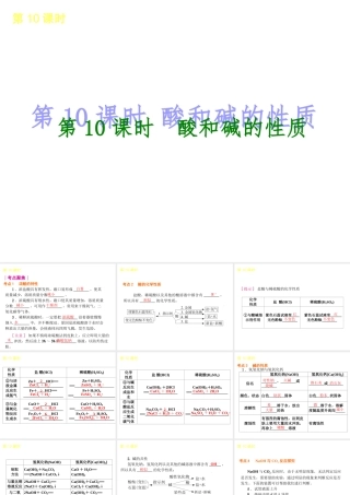 2014年中考化学一轮复习 第10课时 酸和碱的性质（查漏补缺+专题专练）课件 鲁教版