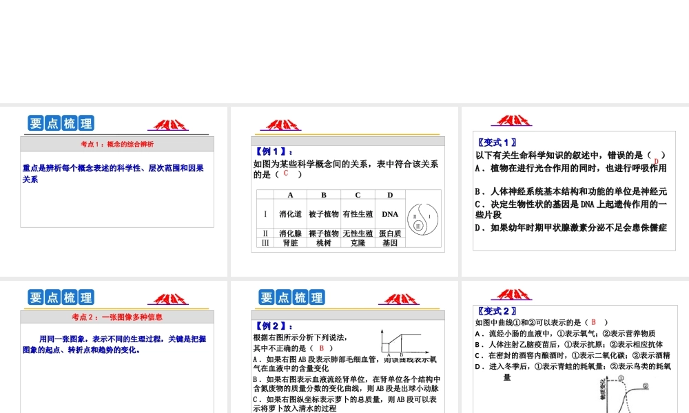 2014年科学中考第一轮复习 第三部分 生命科学 第55课 生命科学综合课件