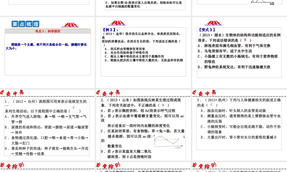 2014年科学中考第一轮复习 第三部分 生命科学 第55课 生命科学综合课件
