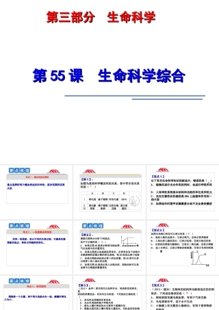 2014年科学中考第一轮复习 第三部分 生命科学 第55课 生命科学综合课件