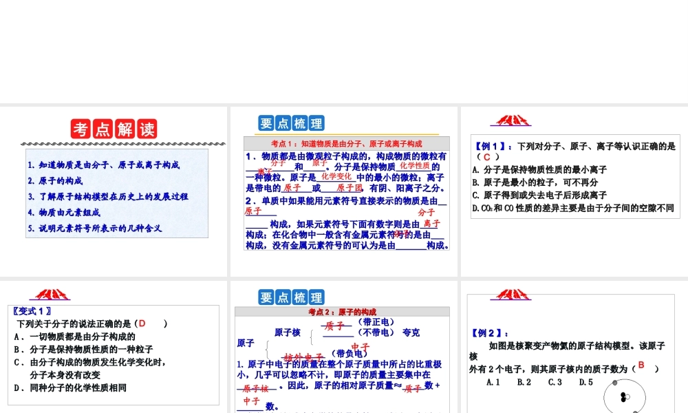 2014年科学中考科学第一轮复习 第二部分 物质科学（二）第28课 物质的构成和组成课件