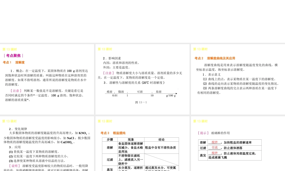 2014年中考化学一轮复习 第13课时 物质的溶解性（查漏补缺+专题专练）课件 鲁教版