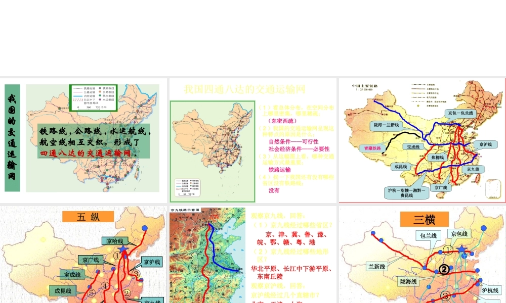 2014年中考专题复习 四通八达的交通运输网课件