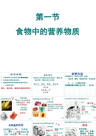 2014七年级生物下册 2.1 食物中的营养物质课件2 新人教版