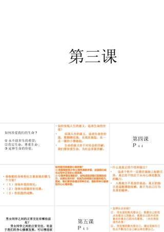 2014年秋七年级政治上册 第二单元 认识新自我课件 （新版）新人教版
