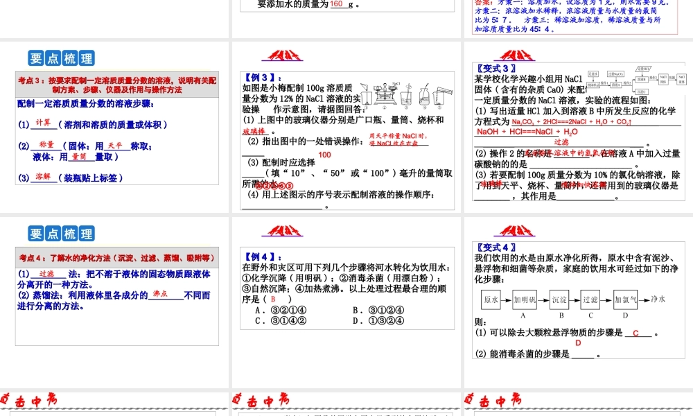 2014年科学中考科学第一轮复习 第二部分 物质科学（二）第32课 水课件