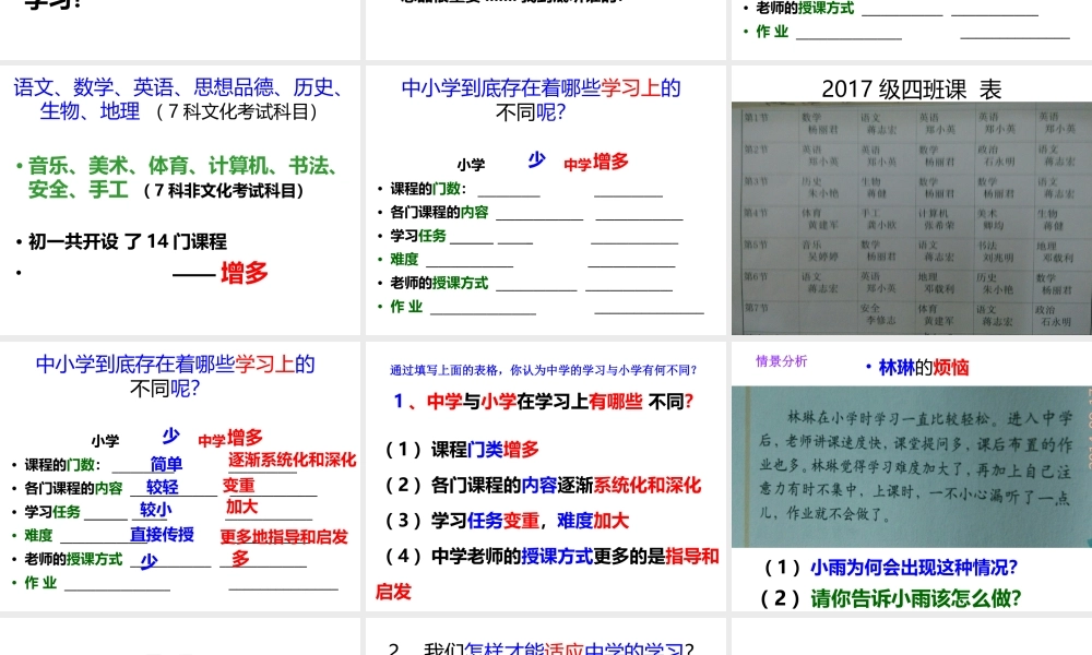 2014年秋七年级政治上册 第二课 适应新学习课件