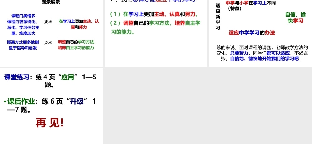 2014年秋七年级政治上册 第二课 适应新学习课件