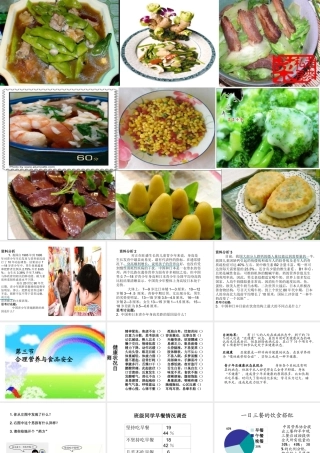 2014七年级生物下册 2.3 合理营养与食品安全课件1 新人教版