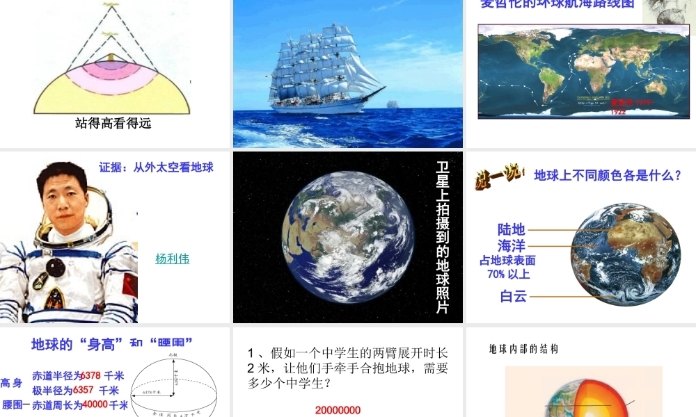 2014学年七年级科学上册 3.1 现代人对地球形状的认识课件 浙教版