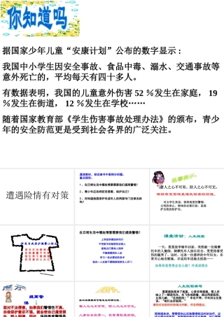 2014年秋七年级政治上册 第九课 第一框 遭遇险情有对策课件 （新版）新人教版