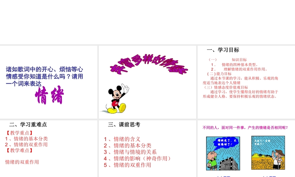 2014年秋七年级政治上册 第六课 第一框 丰富多样的情绪课件 新人教版