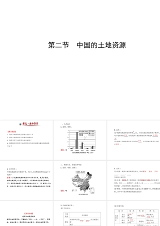 2014年秋八年级地理上册 3.2 中国的土地资源课件 （新版）湘教版