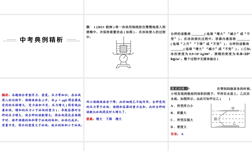 2014年中考科学专题复习 第二部分 物质科学一 17 浮力课件
