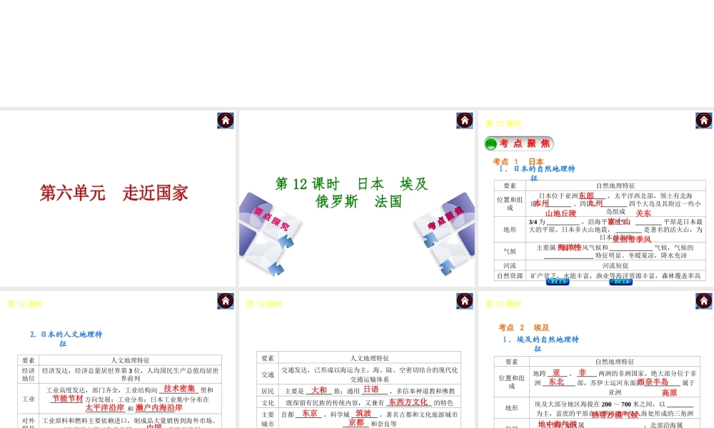 2014中考地理复习方案 第六单元 走近国家（要点探究+考点聚焦，含2013中考真题）课件 湘教版